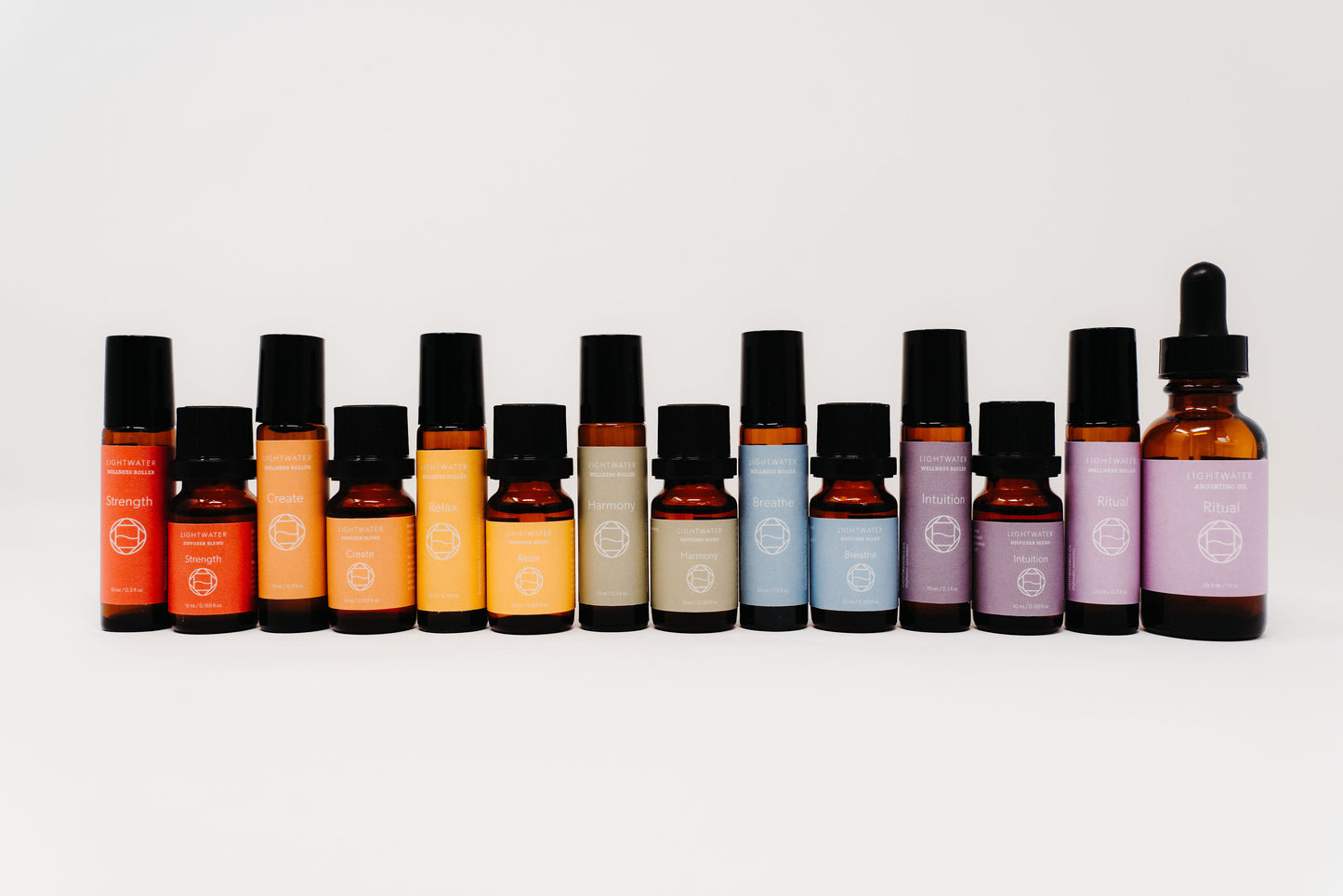 Complete Chakra Collection